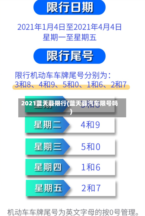 2021蓝天县限行(蓝天县汽车限号吗)