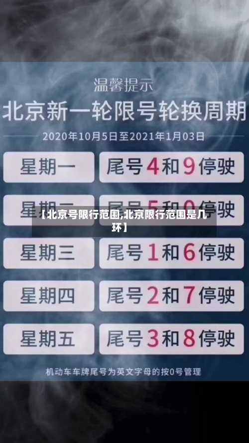【北京号限行范围,北京限行范围是几环】