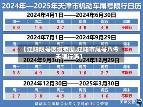 【辽阳限号区域范围,辽阳市尾号八今天限行吗】