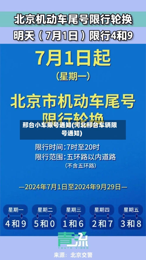 邢台小车限号通知(河北邢台车辆限号通知)-第2张图片