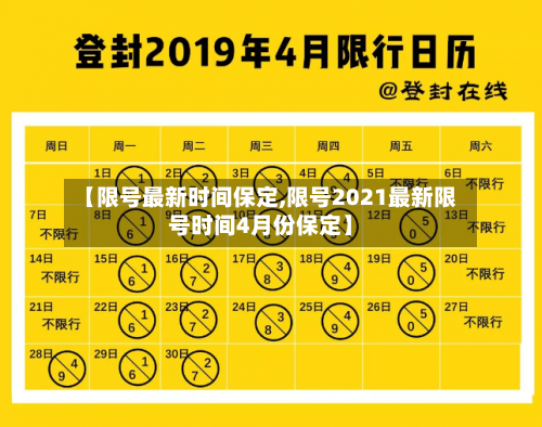 【限号最新时间保定,限号2021最新限号时间4月份保定】