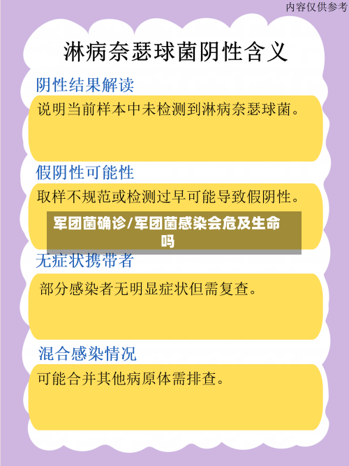 军团菌确诊/军团菌感染会危及生命吗-第2张图片