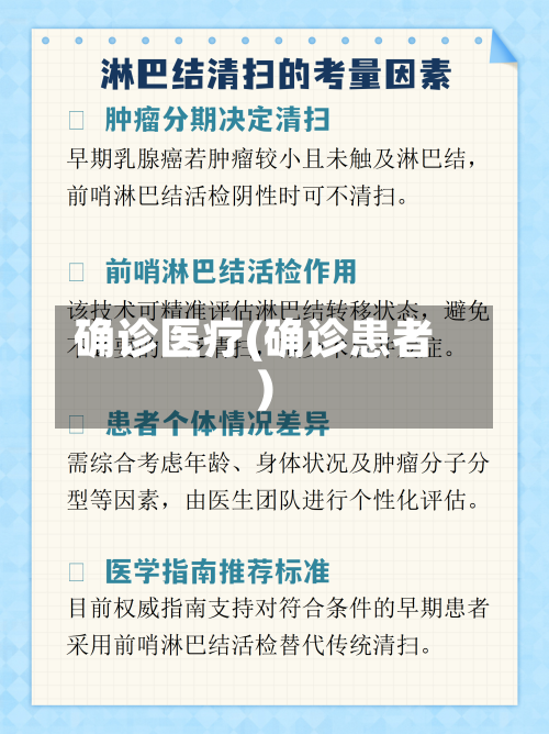 确诊医疗(确诊患者)