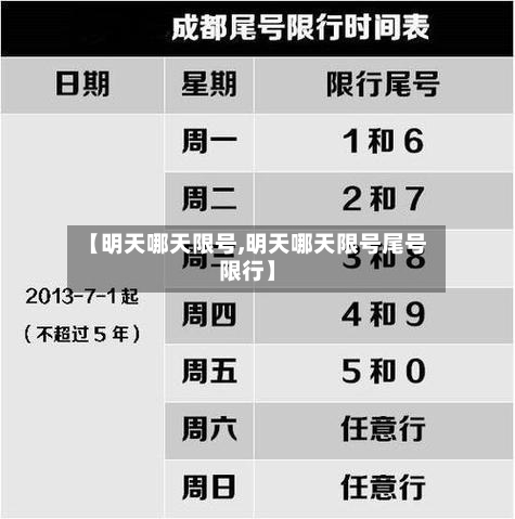 【明天哪天限号,明天哪天限号尾号限行】-第2张图片