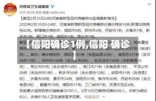 【信阳确诊1例,信阳 确诊】