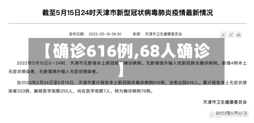 【确诊616例,68人确诊】