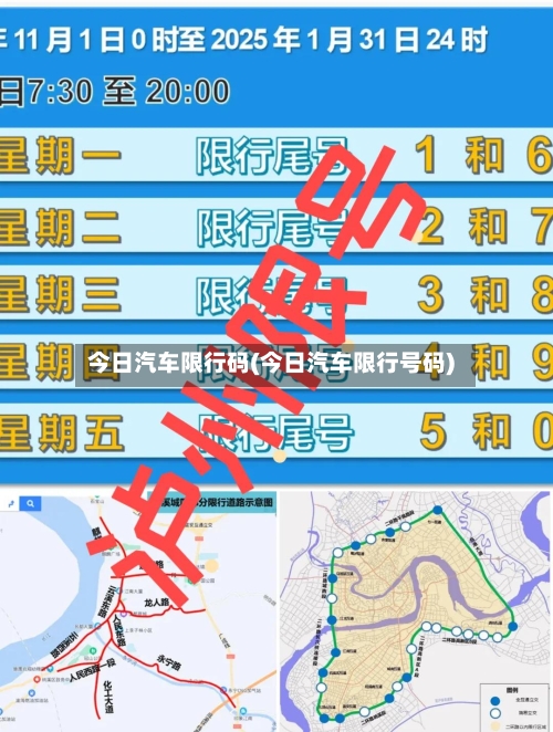 今日汽车限行码(今日汽车限行号码)