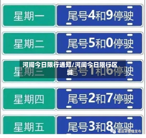 河间今日限行通知/河间今日限行区域-第2张图片