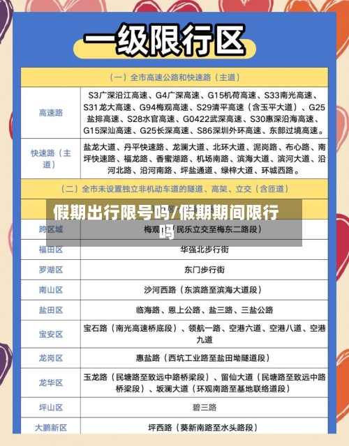 假期出行限号吗/假期期间限行吗