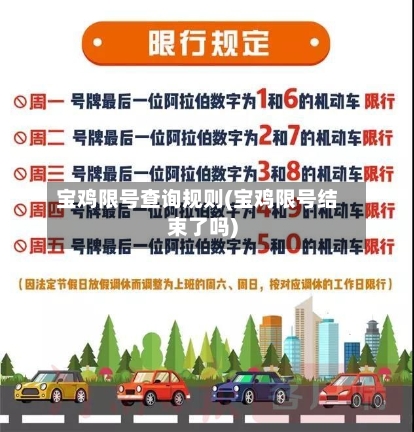 宝鸡限号查询规则(宝鸡限号结束了吗)