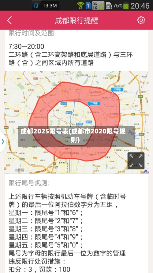 成都2025限号表(成都市2020限号规则)-第2张图片