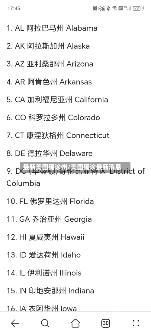 最新美国确诊州/美国确诊最新消息-第2张图片