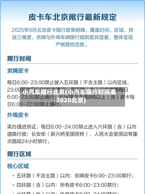 小汽车限行北京(小汽车限行时间表2020北京)