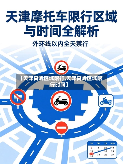 【天津高峰区域限行,天津高峰区域限行时间】
