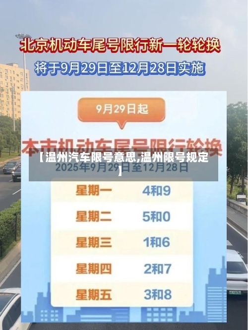 【温州汽车限号意思,温州限号规定】