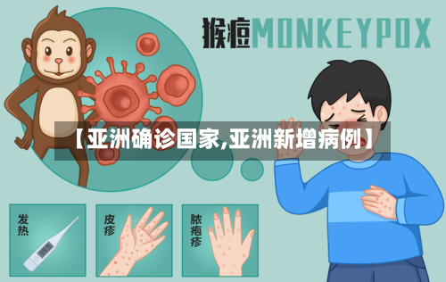 【亚洲确诊国家,亚洲新增病例】