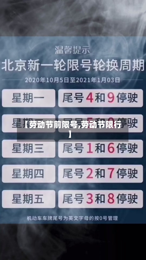 【劳动节前限号,劳动节限行】
