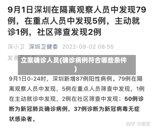 立案确诊人员(确诊病例符合哪些条件)-第2张图片