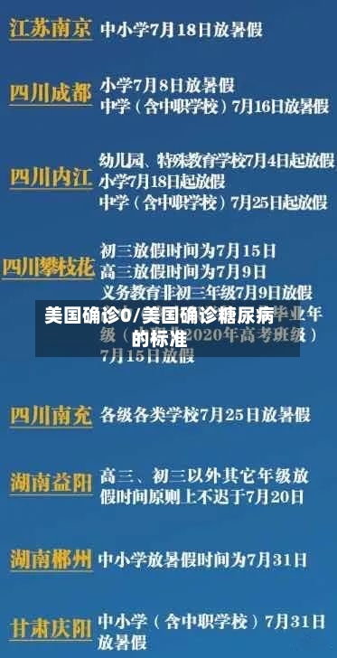 美国确诊0/美国确诊糖尿病的标准