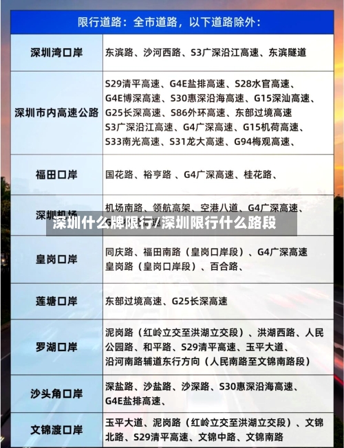 深圳什么牌限行/深圳限行什么路段