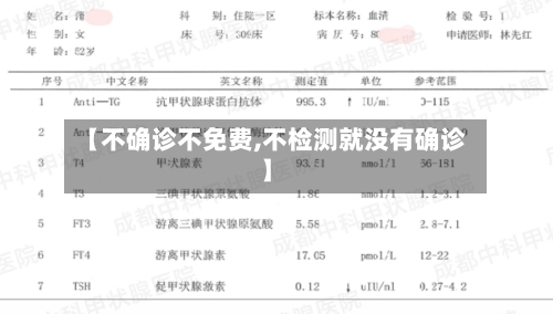 【不确诊不免费,不检测就没有确诊】-第2张图片