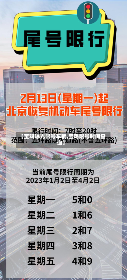 【宝鸡曝光限号车辆,宝鸡限号时间查询】