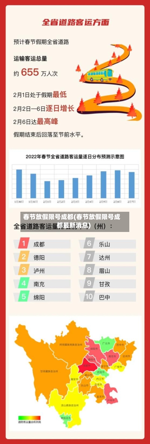春节放假限号成都(春节放假限号成都最新消息)