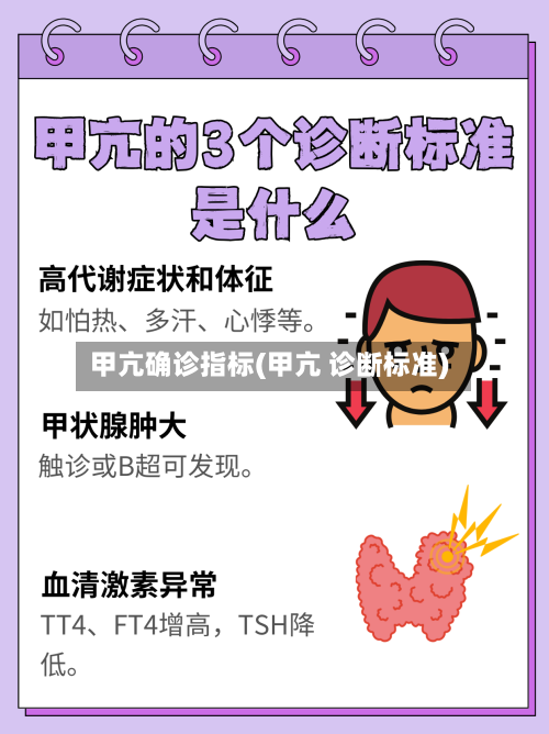 甲亢确诊指标(甲亢 诊断标准)