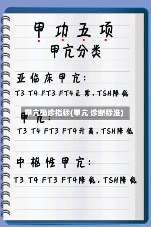 甲亢确诊指标(甲亢 诊断标准)-第2张图片