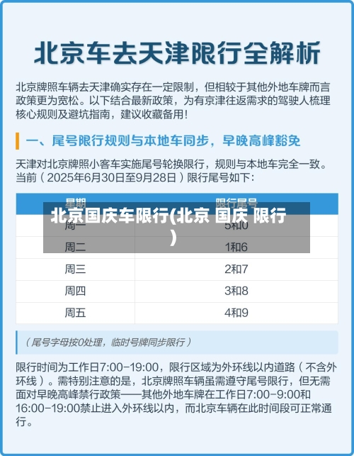 北京国庆车限行(北京 国庆 限行)