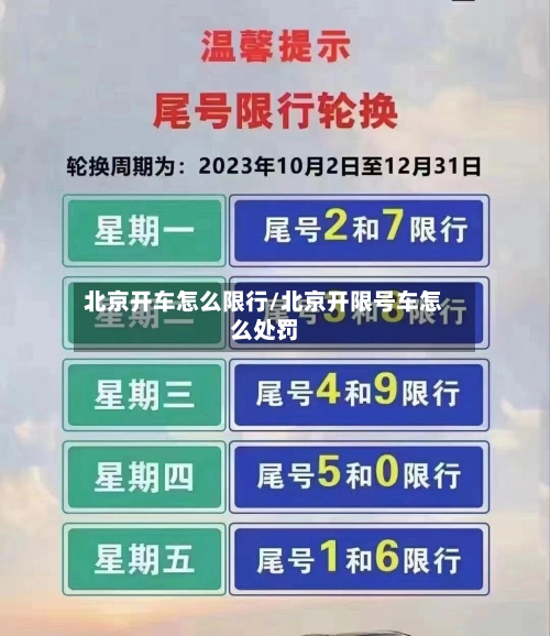 北京开车怎么限行/北京开限号车怎么处罚-第3张图片