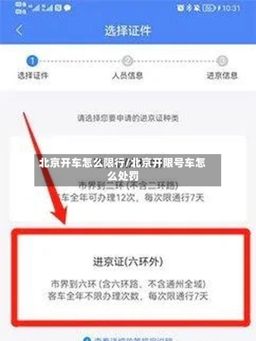 北京开车怎么限行/北京开限号车怎么处罚