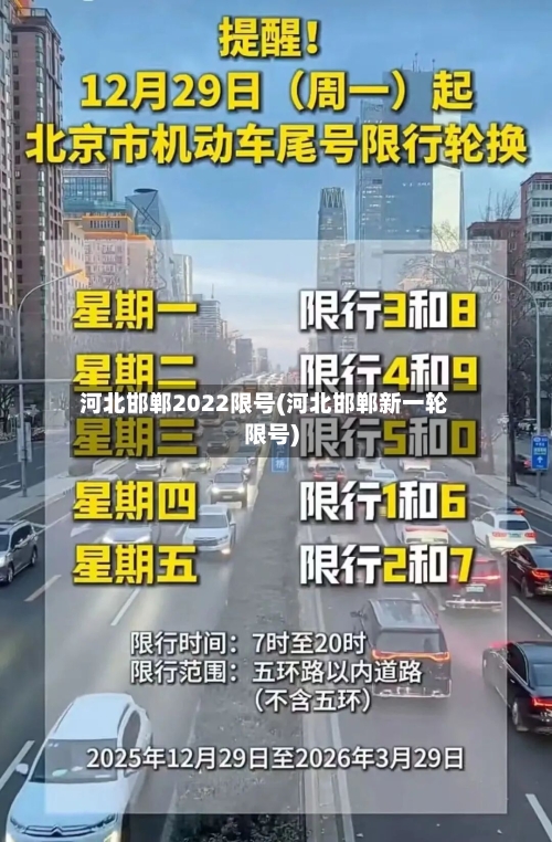 河北邯郸2022限号(河北邯郸新一轮限号)-第2张图片