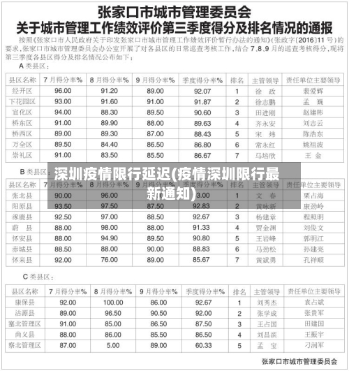深圳疫情限行延迟(疫情深圳限行最新通知)