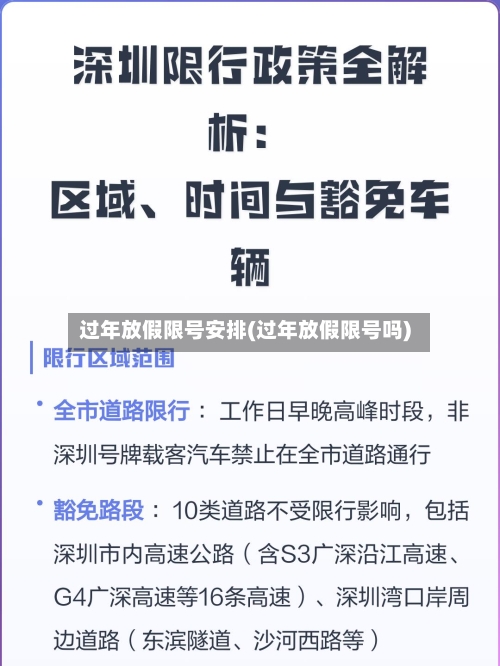 过年放假限号安排(过年放假限号吗)