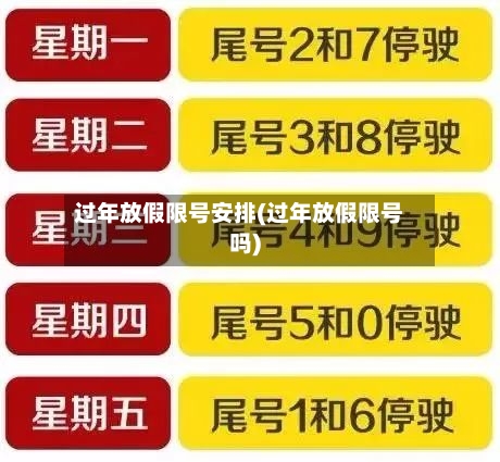 过年放假限号安排(过年放假限号吗)-第3张图片