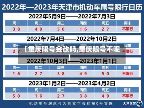 【重庆限号会改吗,重庆限号不呢】-第2张图片