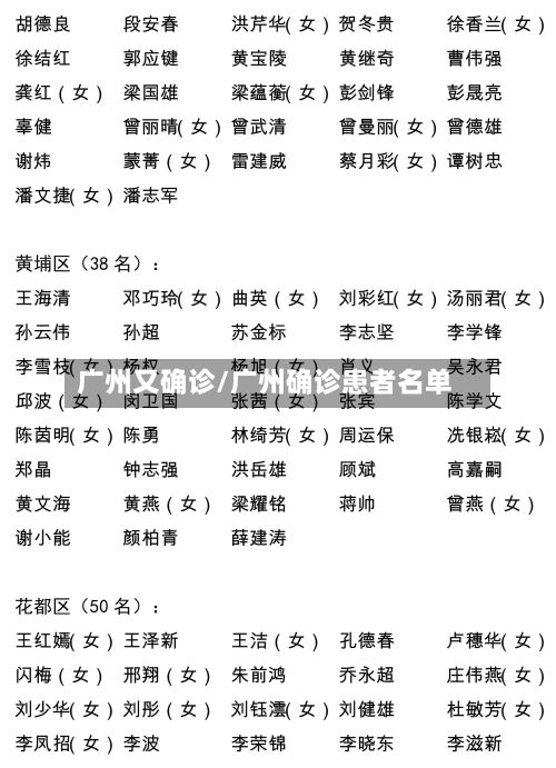 广州又确诊/广州确诊患者名单-第2张图片