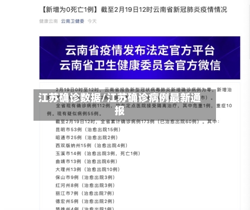 江苏确诊数据/江苏确诊病例最新通报-第3张图片
