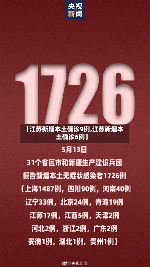 【江苏新增本土确诊9例,江苏新增本土确诊6例】