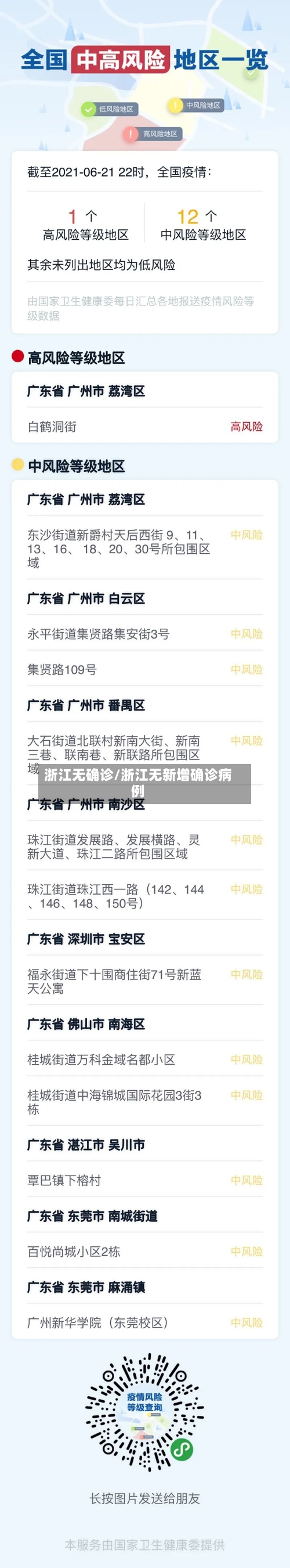 浙江无确诊/浙江无新增确诊病例