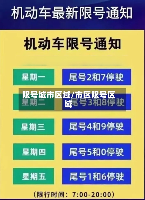 限号城市区域/市区限号区域