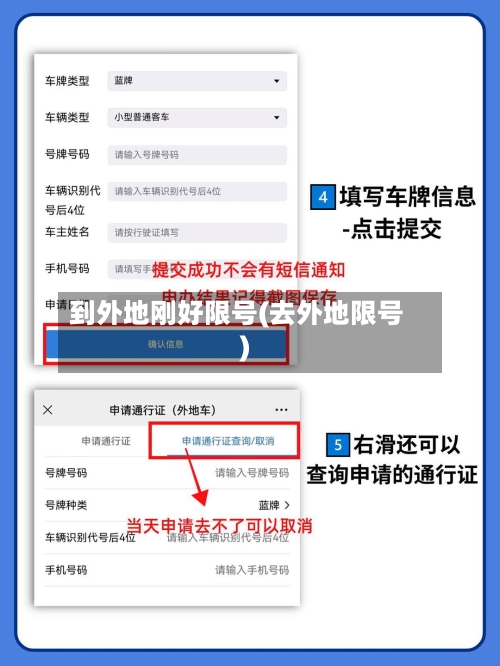 到外地刚好限号(去外地限号)