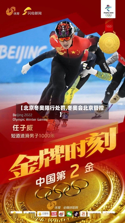 【北京冬奥限行处罚,冬奥会北京管控】