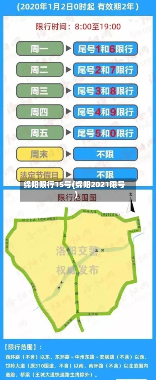 绵阳限行15号(绵阳2021限号)-第3张图片