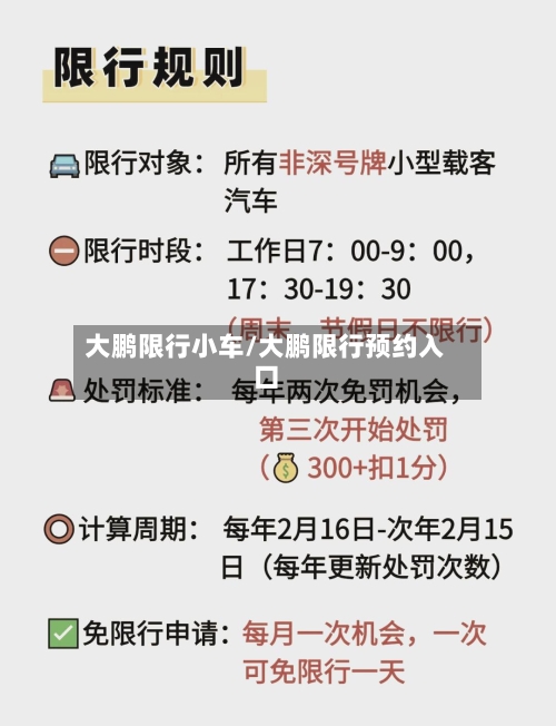 大鹏限行小车/大鹏限行预约入口