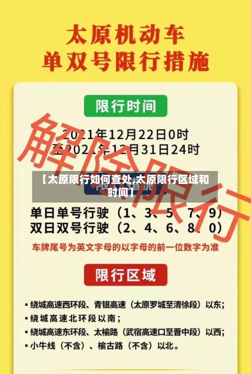 【太原限行如何查处,太原限行区域和时间】-第2张图片