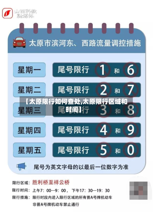 【太原限行如何查处,太原限行区域和时间】-第3张图片