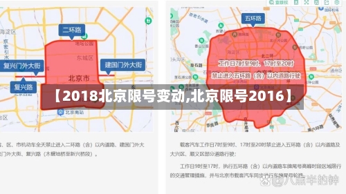 【2018北京限号变动,北京限号2016】