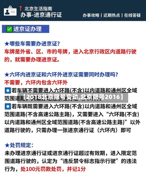【2018北京限号变动,北京限号2016】-第2张图片